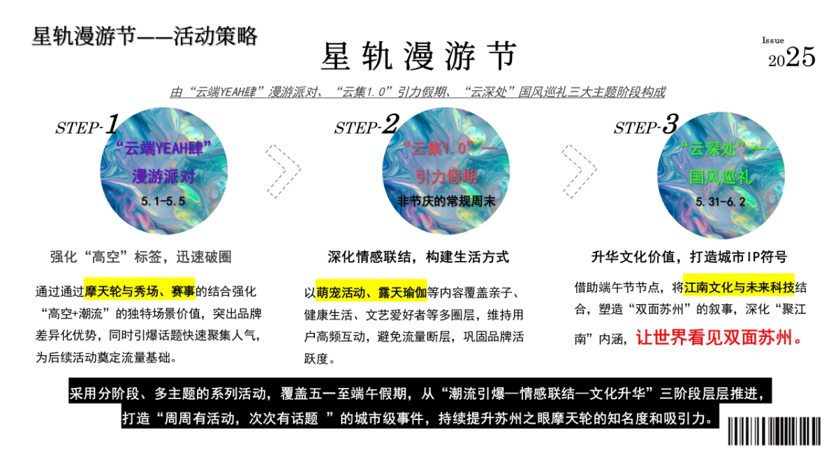 苏州之眼-星轨漫游节潮流文娱嘉年华活动策划方案1_第6页