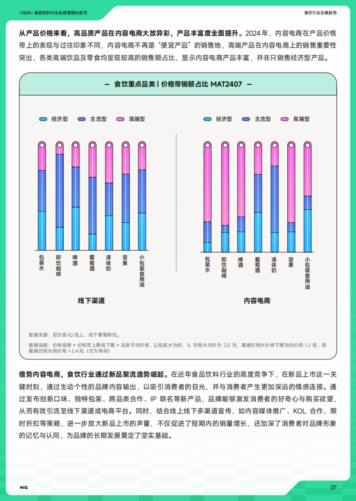 【尼尔森】2024食品饮料行业全域营销白皮书_第8页