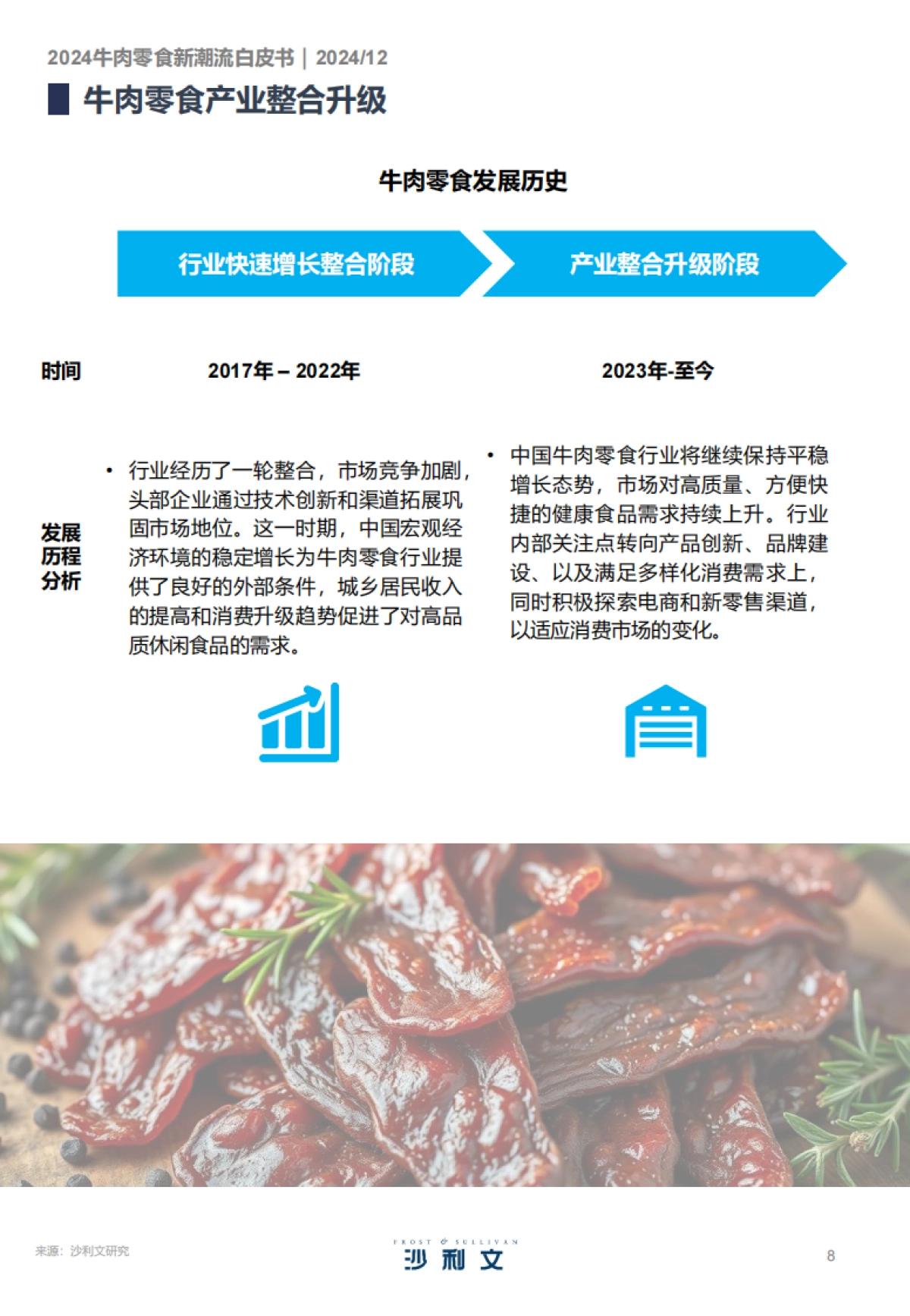 2024年礼遇美味：牛肉零食的文化与创新趋势白皮书-沙利文_第8页