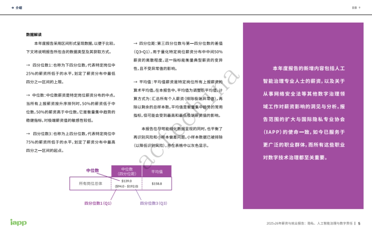 2025-26年薪资与就业报告：隐私、人工智能治理与数字责任-IAPP_第7页