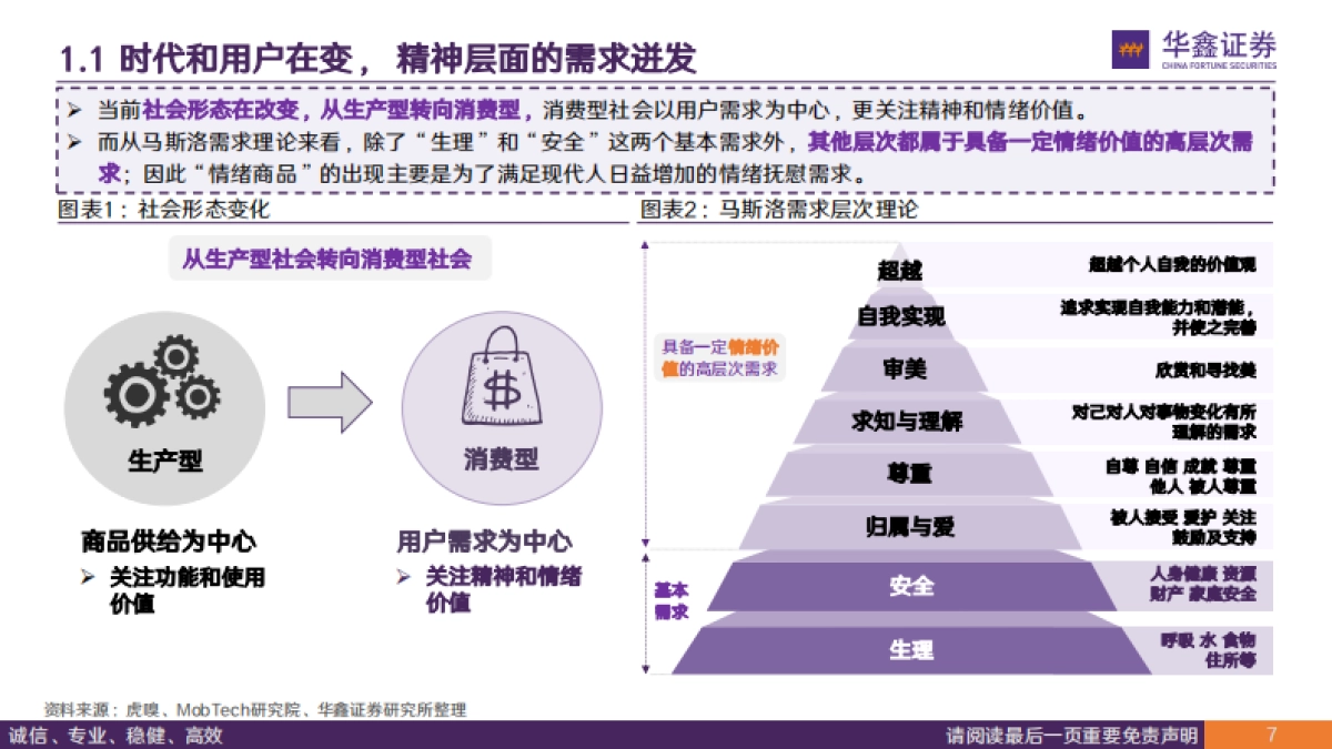 “情绪经济”专题：创新玩法+IP赋能，重新定义玩具-华鑫证券_第7页