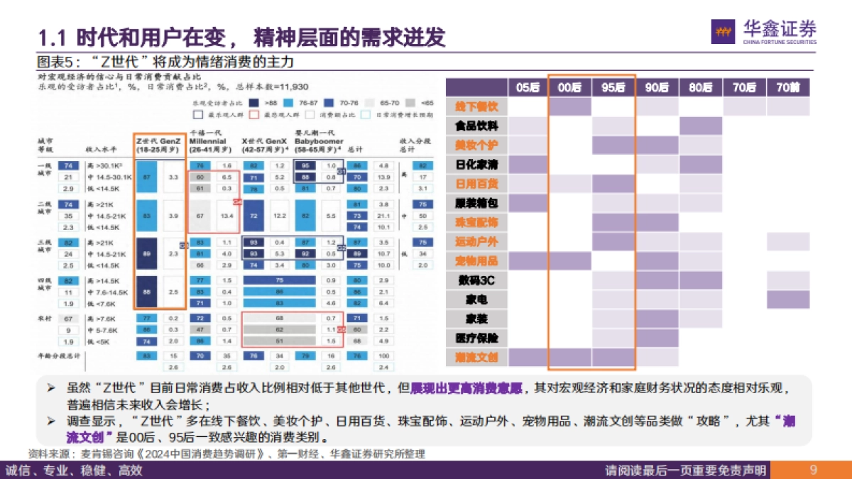 “情绪经济”专题：创新玩法+IP赋能，重新定义玩具-华鑫证券_第9页