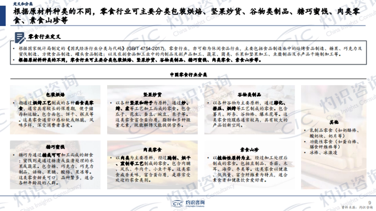 【CICCIC灼识咨询】中国零食行业蓝皮书_第9页