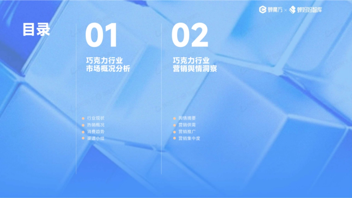 【蝉妈妈】蝉妈妈-蝉魔方：AI报告-巧克力行业研究分析_第2页