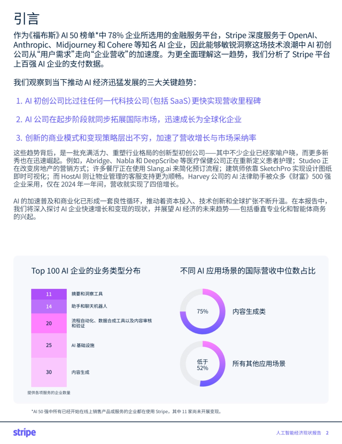 人工智能经济现状报告_第2页