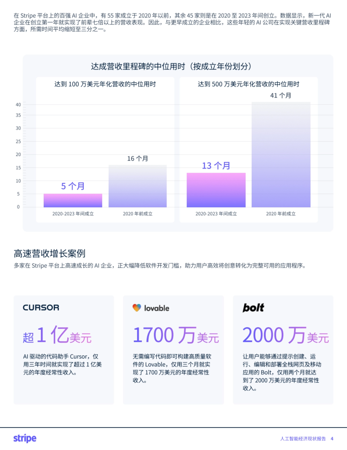 人工智能经济现状报告_第4页