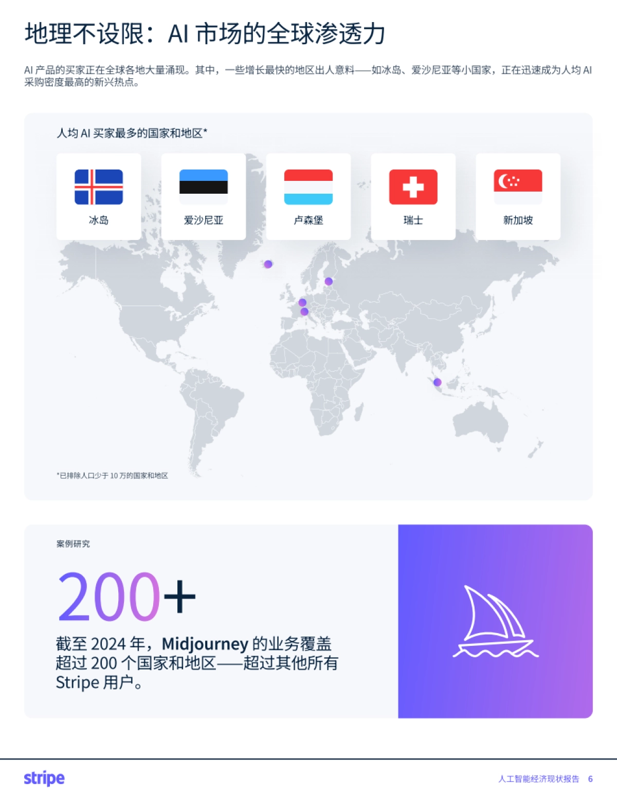 人工智能经济现状报告_第6页