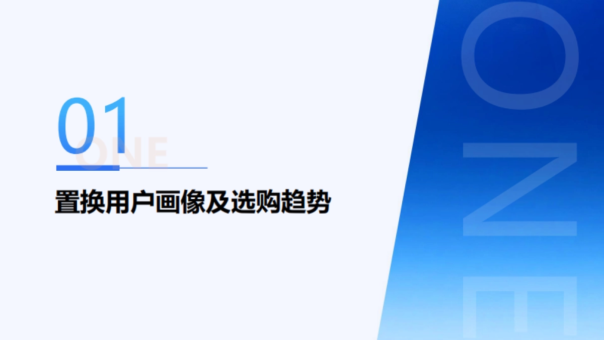 置换用户趋势洞察(2025年)-汽车之家_第4页