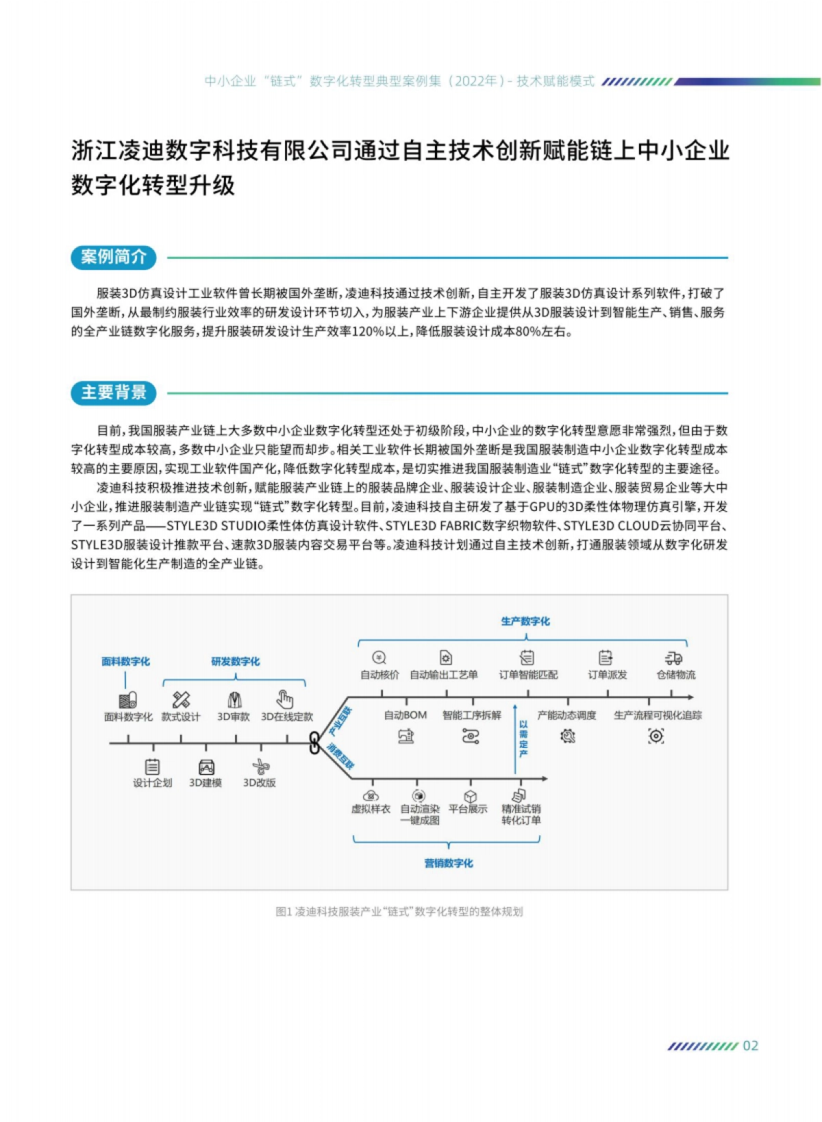 中国工业互联网研究院：中小企业“链式”数字化转型典型案例集（2022年）_第6页