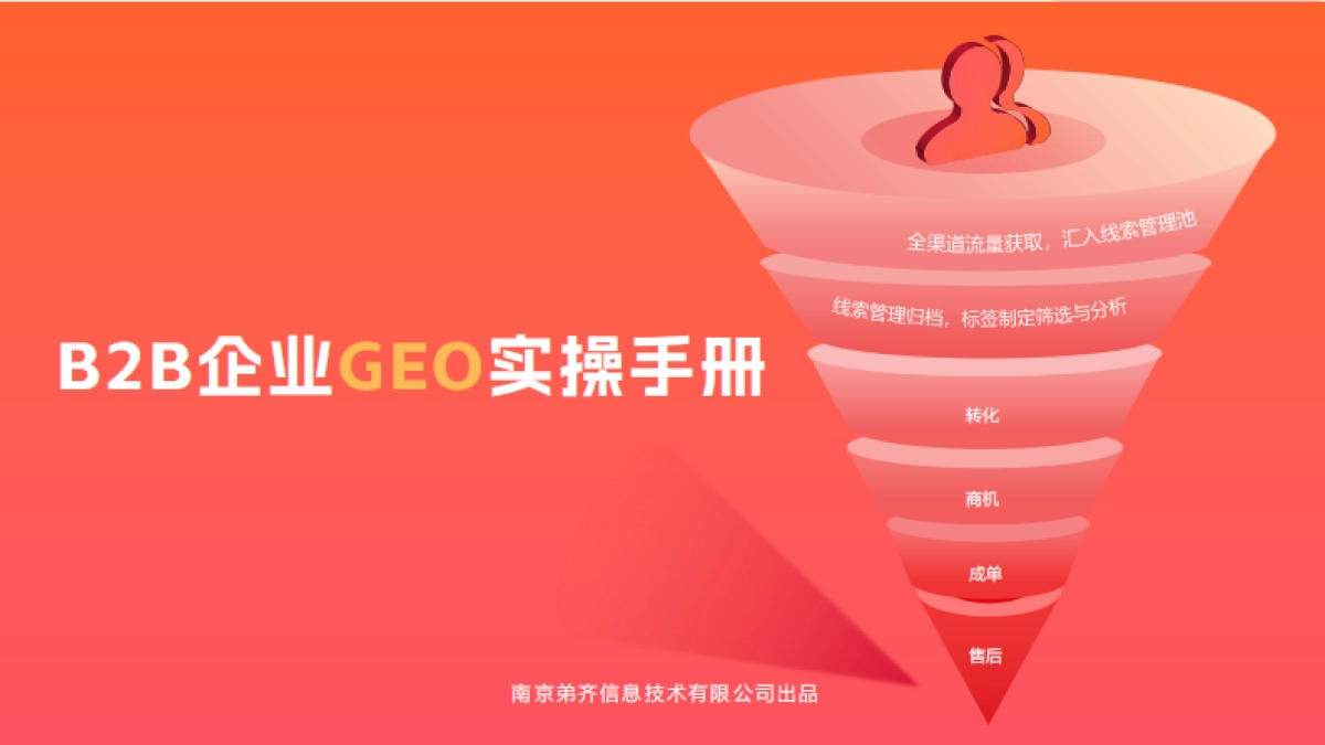 2025年B2B企业GEO实操手册-MarketUp弟齐信息_第1页
