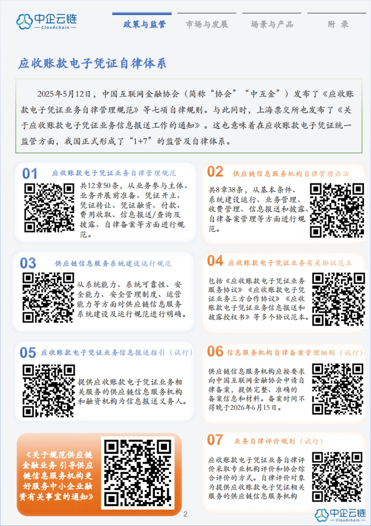 2025年Q2中国产融数字化市场洞察报告-中企云链_第4页