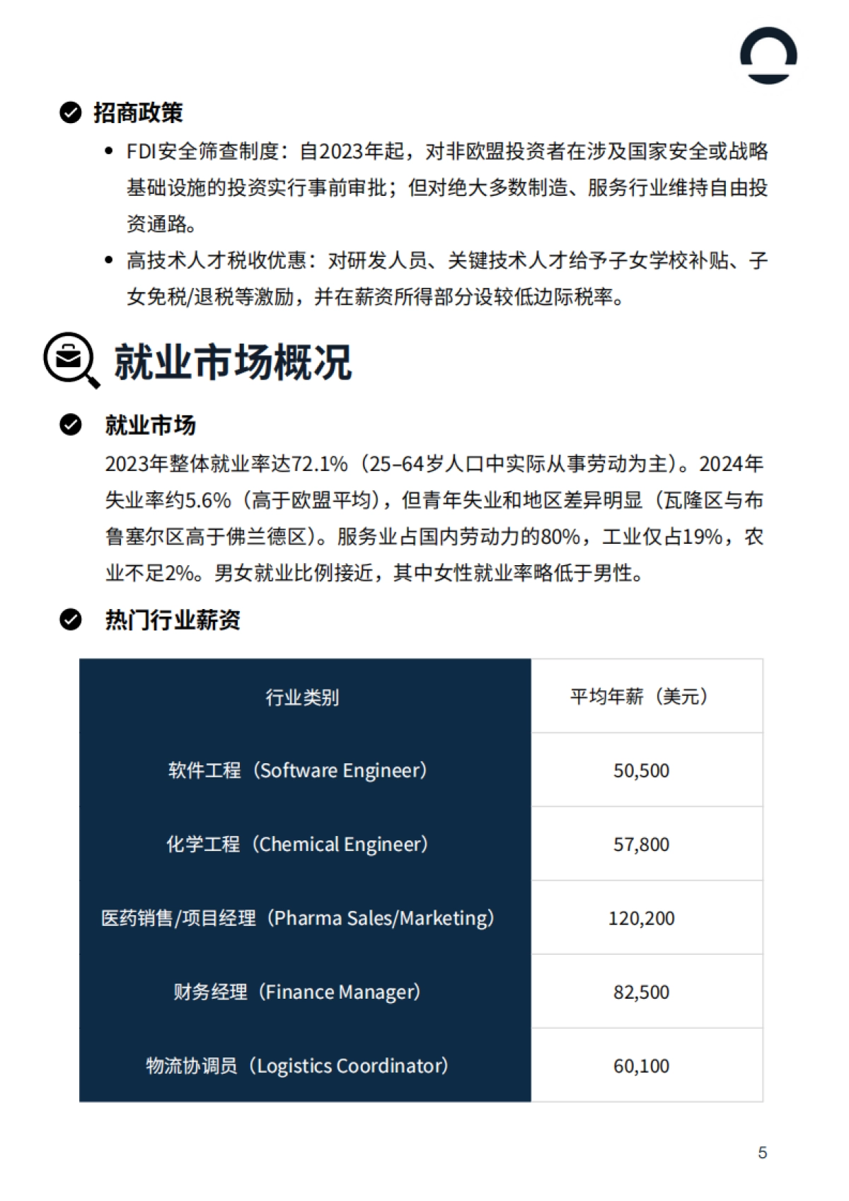 2025年比利时出海白皮书-Horizons_第5页