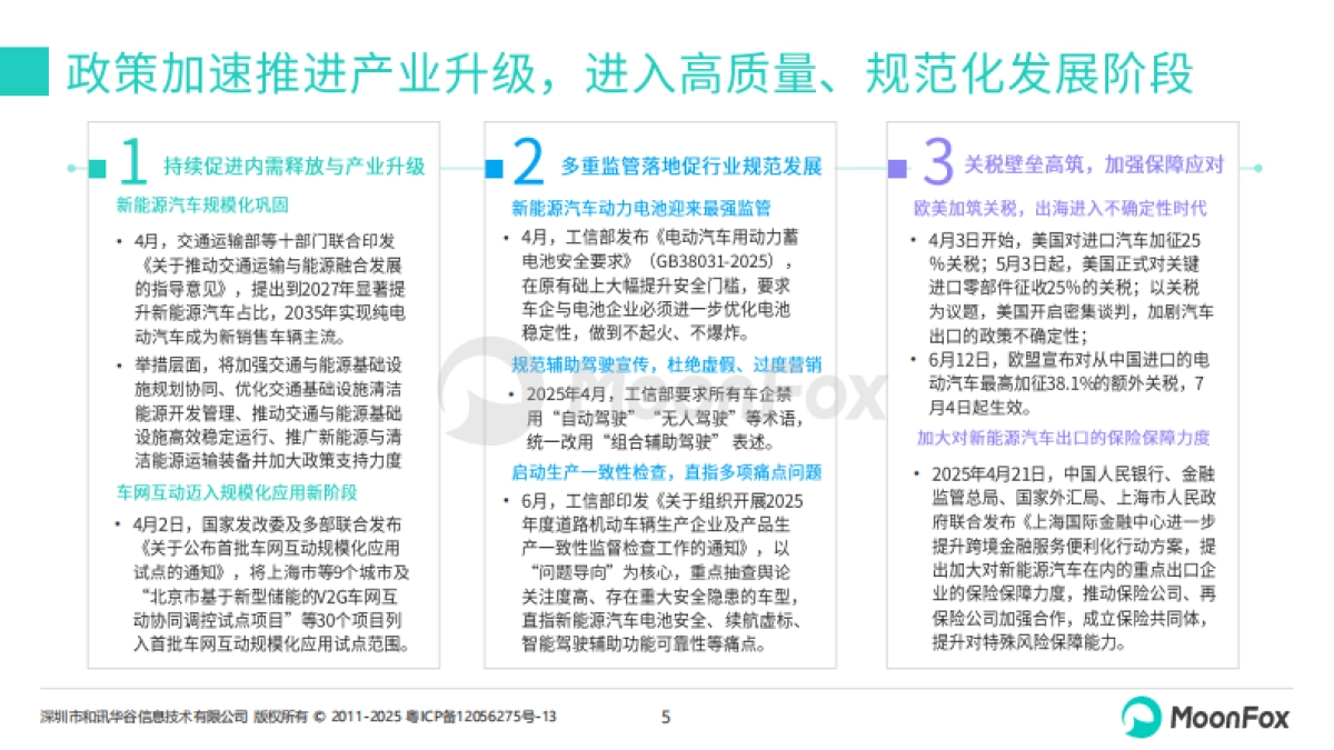 2025年二季度汽车产业发展报告-MoonFox月狐数据_第5页