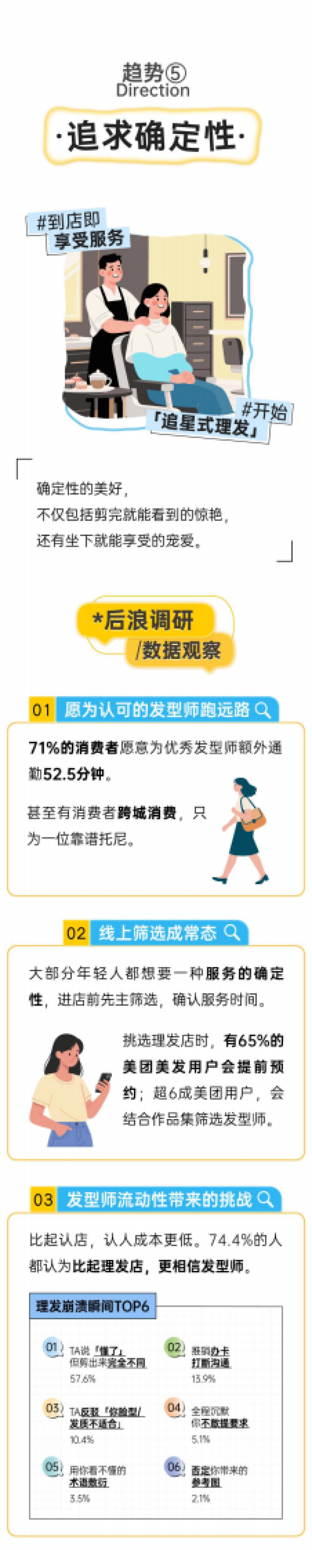 2025年轻人美发消费趋势报告-后浪研究所_第10页