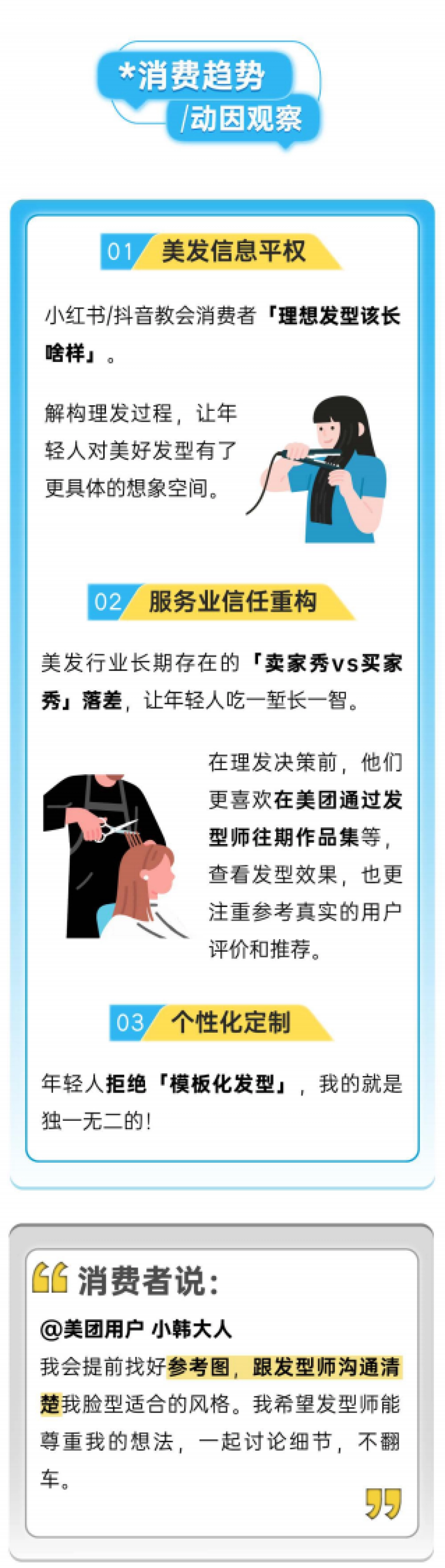 2025年轻人美发消费趋势报告-后浪研究所_第9页