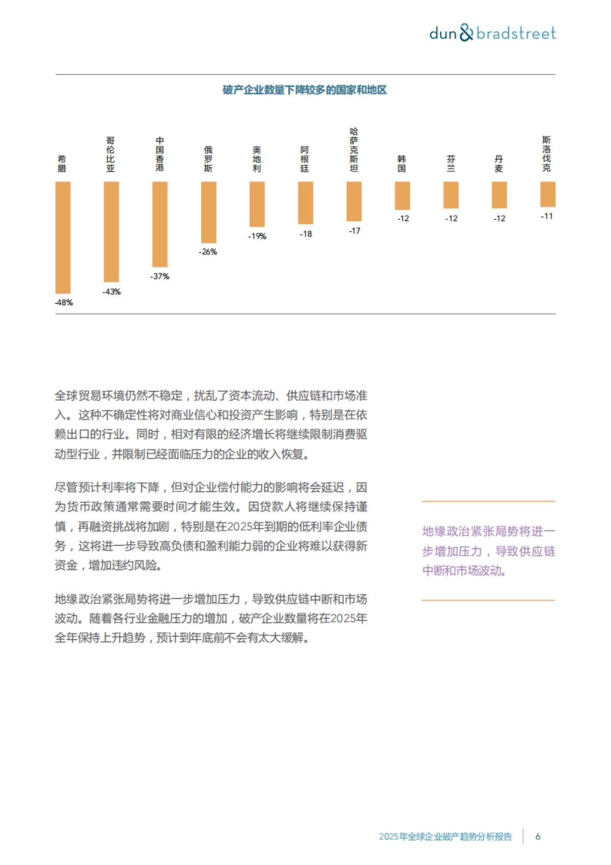2025年全球企业破产趋势分析报告:对41个全球主要市场的企业破产趋势分析_第8页