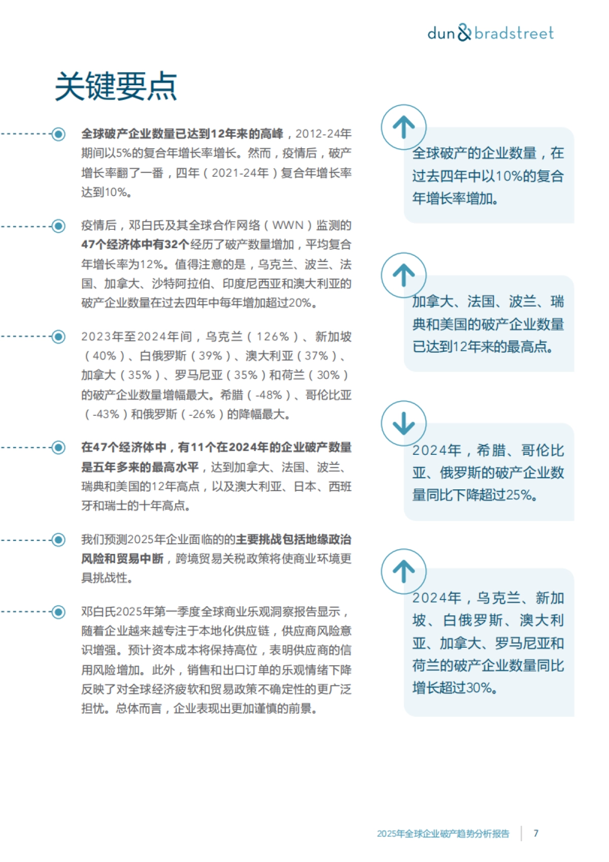 2025年全球企业破产趋势分析报告:对41个全球主要市场的企业破产趋势分析_第9页