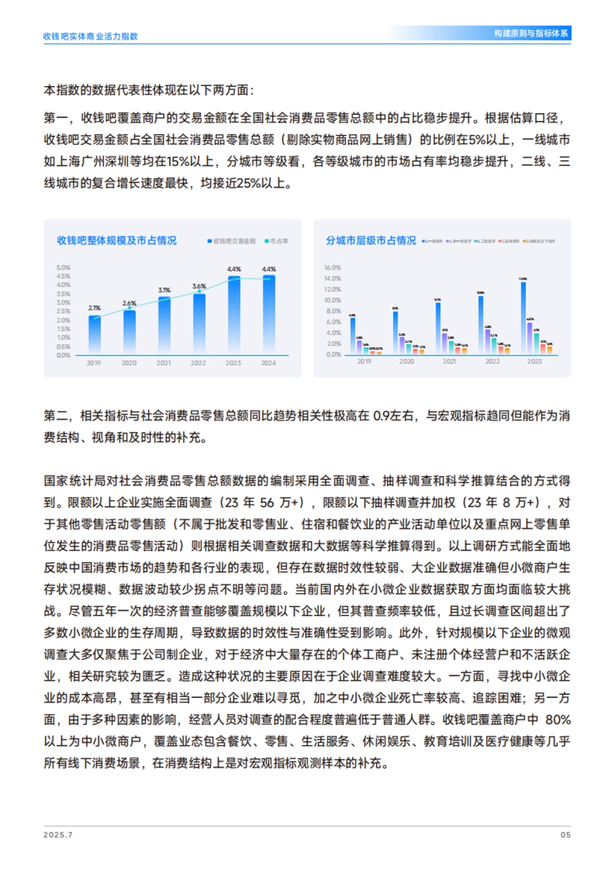 2025年收钱吧实体商业活力指数_第10页