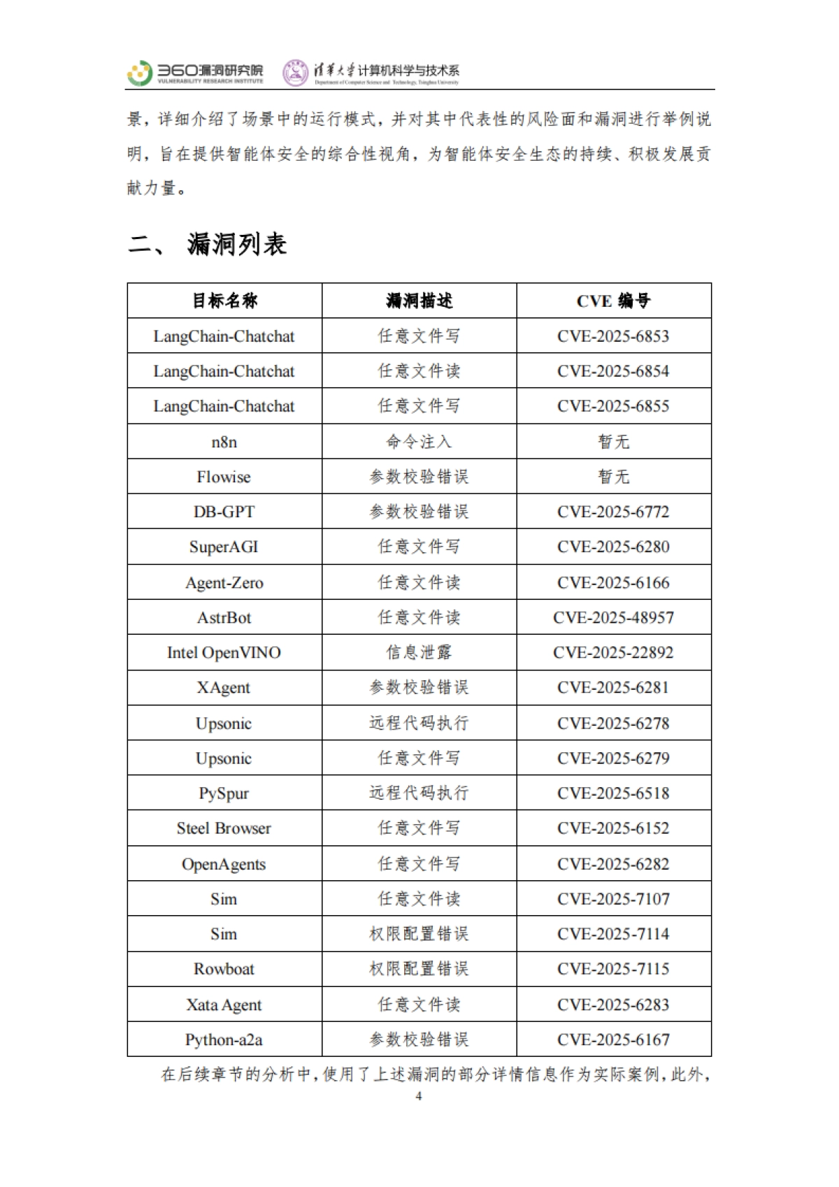 2025年智能体安全实践报告-360漏洞研究院清华大学_第4页