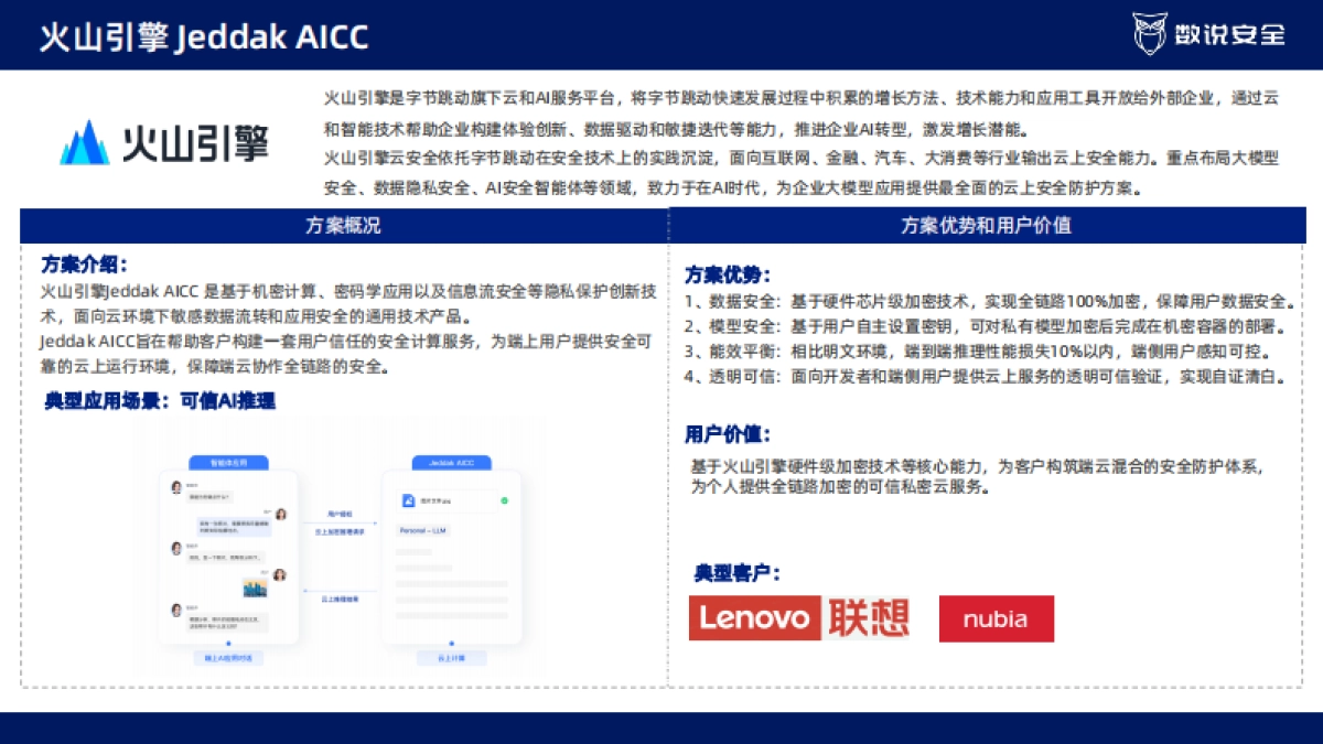 2025年中国网络安全十大创新方向-数说安全_第4页