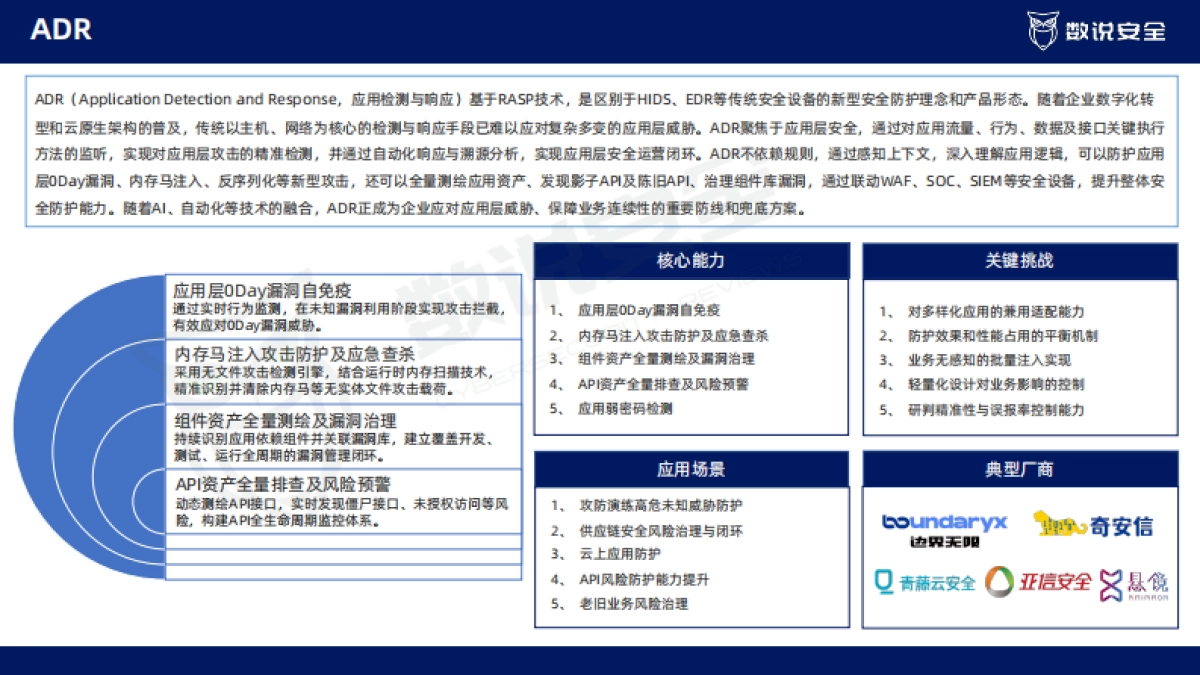 2025年中国网络安全十大创新方向-数说安全_第8页