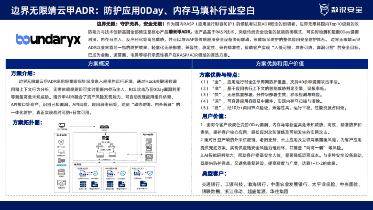 2025年中国网络安全十大创新方向-数说安全_第9页