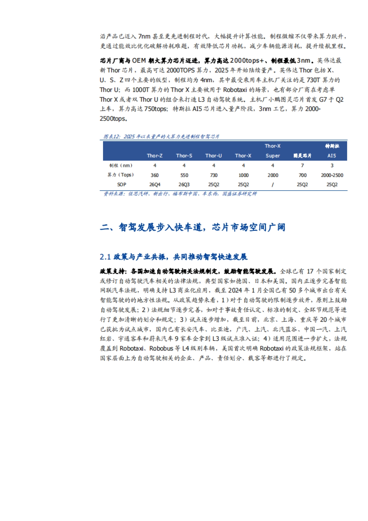 2025汽车智驾芯片行业技术趋势、市场空间、竞争格局及相关标的分析报告_第9页