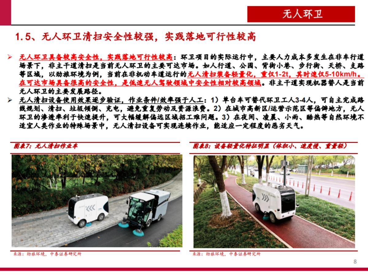 2025无人环卫商业化前景、市场空间及行业竞争格局分析报告_第7页