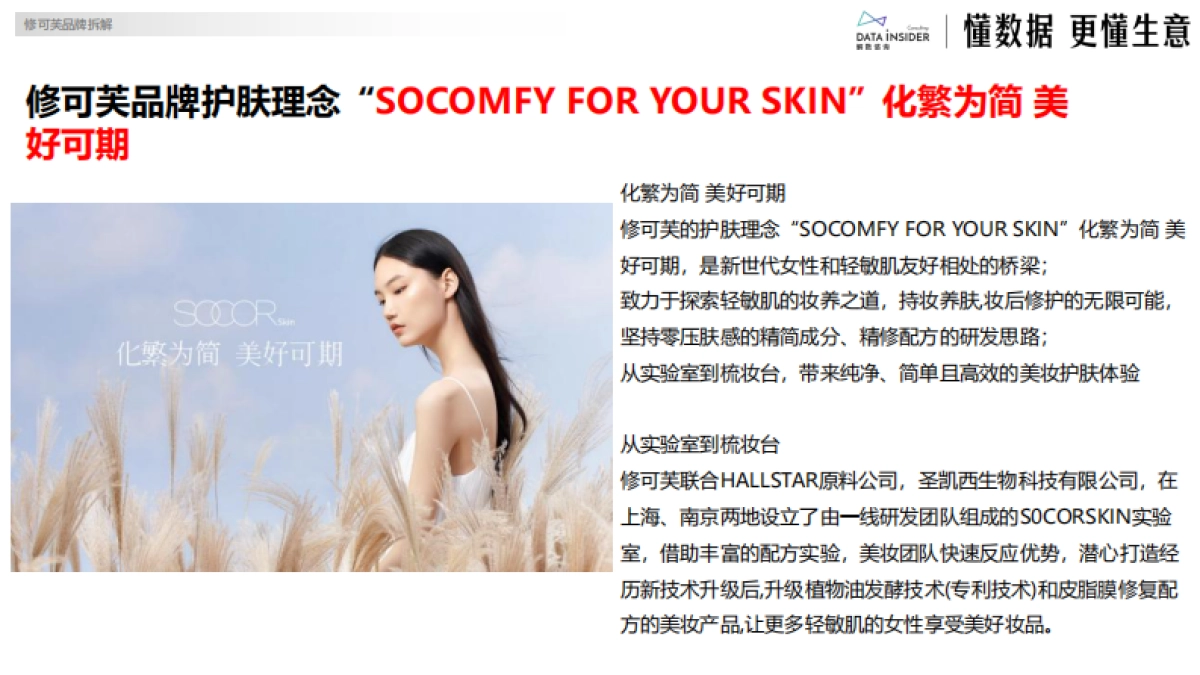 2025修可芙品牌拆解报告-解数咨询_第5页