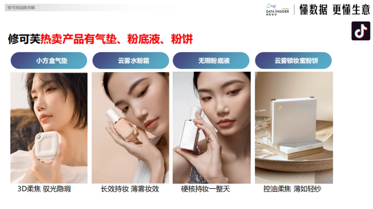 2025修可芙品牌拆解报告-解数咨询_第6页