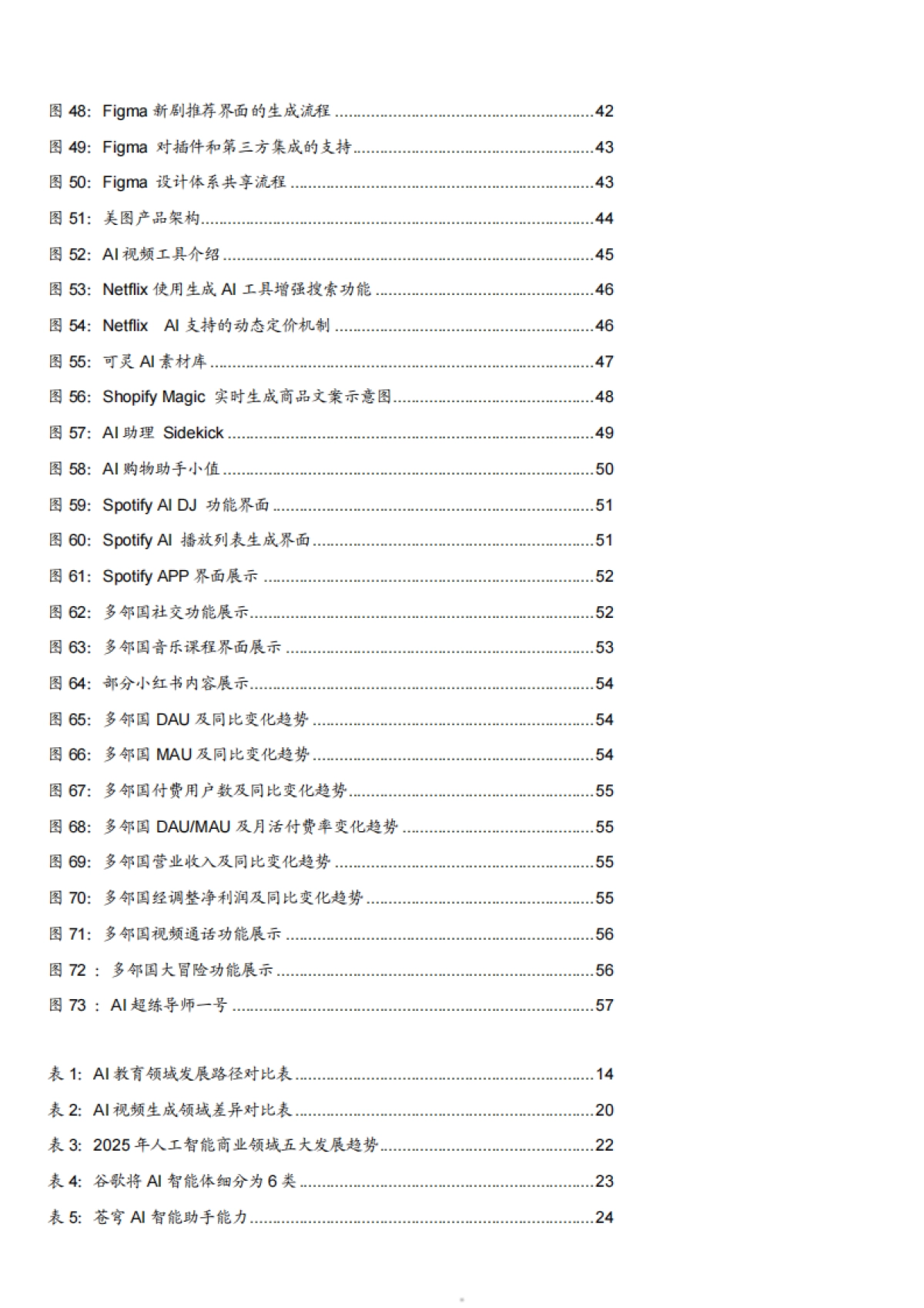 2025中美AI应用领域对比及中美AI应用商业化场景、市场空间分析报告_第5页