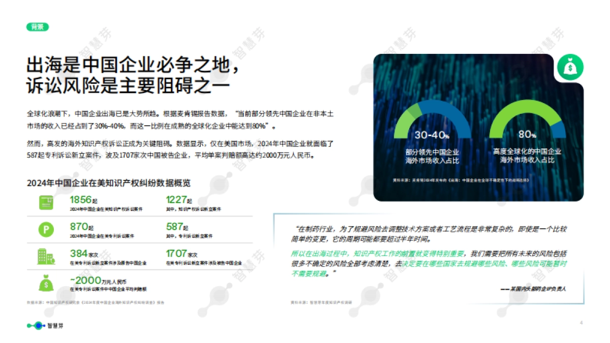 AI解锁专利规划新图景-智慧芽_第4页