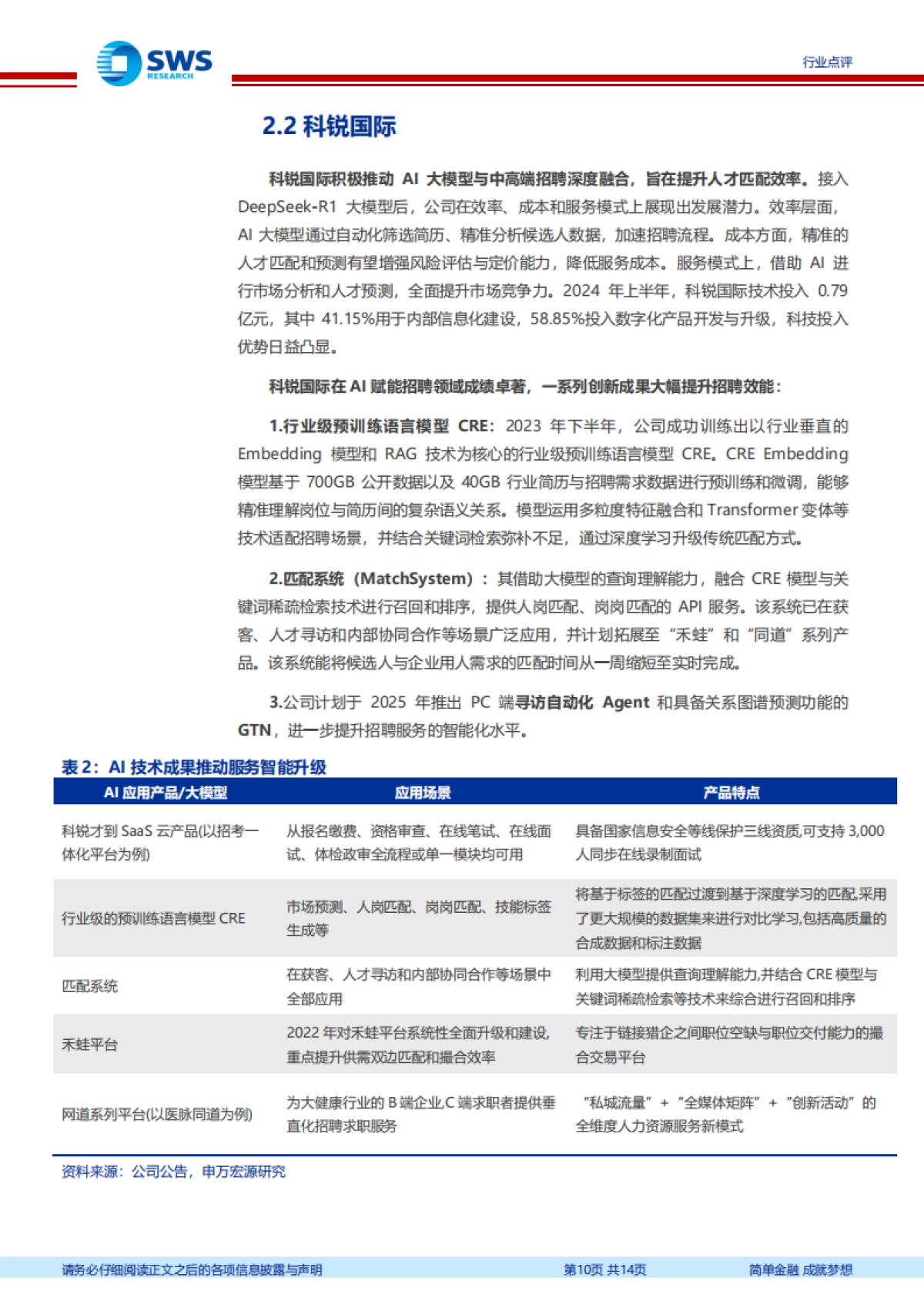 AI助力人力资源行业智能化招聘及管理-申万宏源_第10页