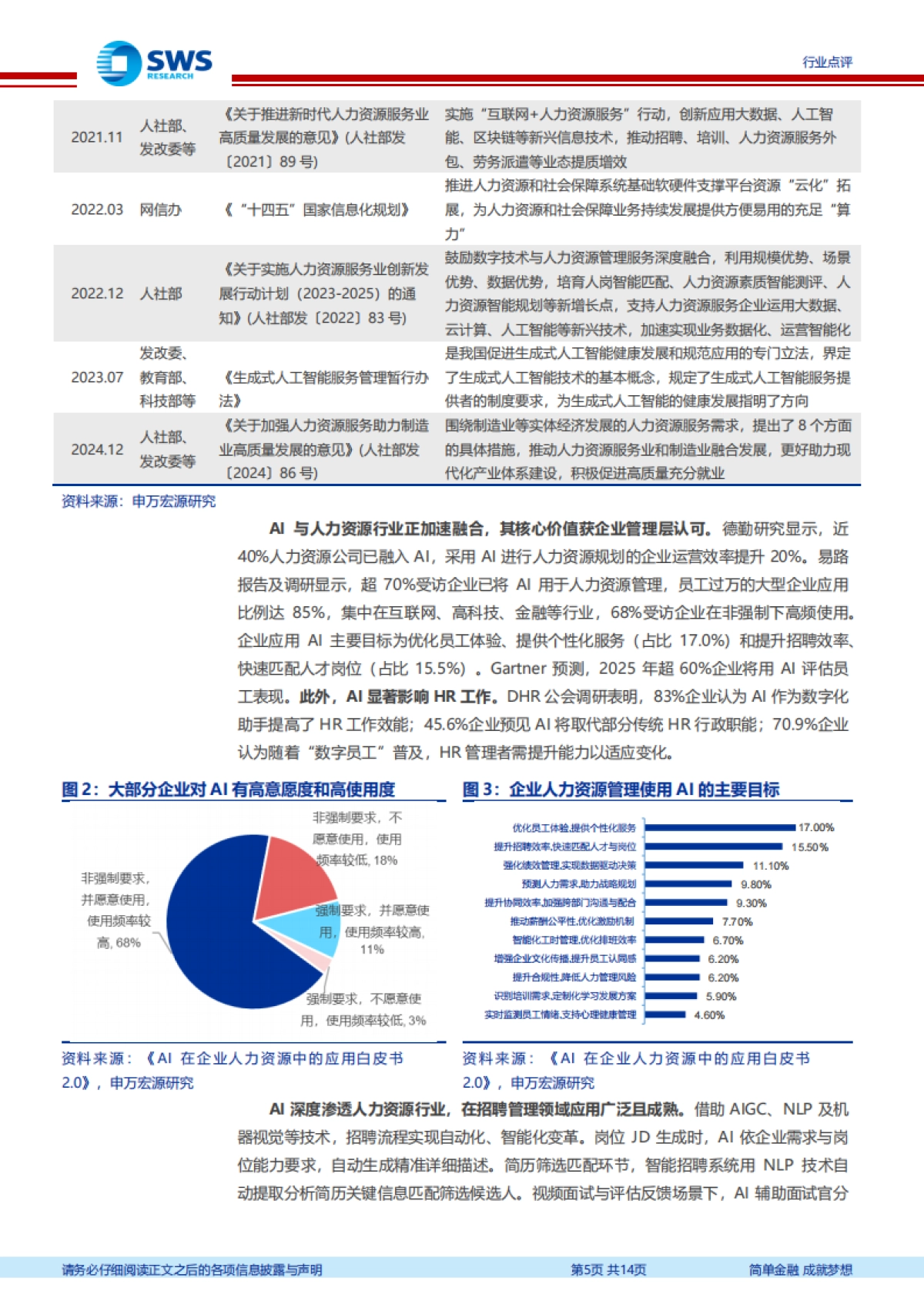 AI助力人力资源行业智能化招聘及管理-申万宏源_第5页