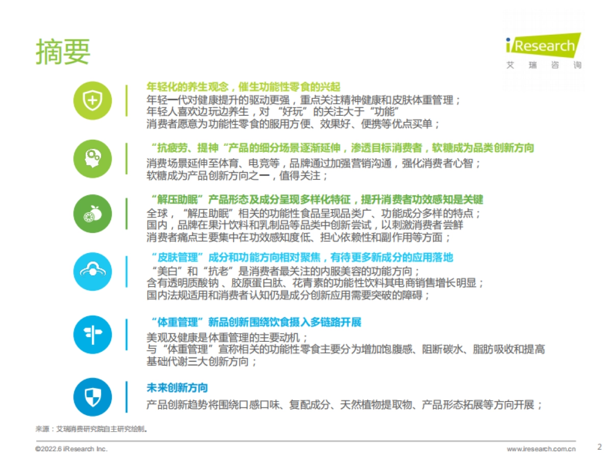 艾瑞咨询：艾瑞观潮系列：功能性零食产品创新趋势观察_第2页