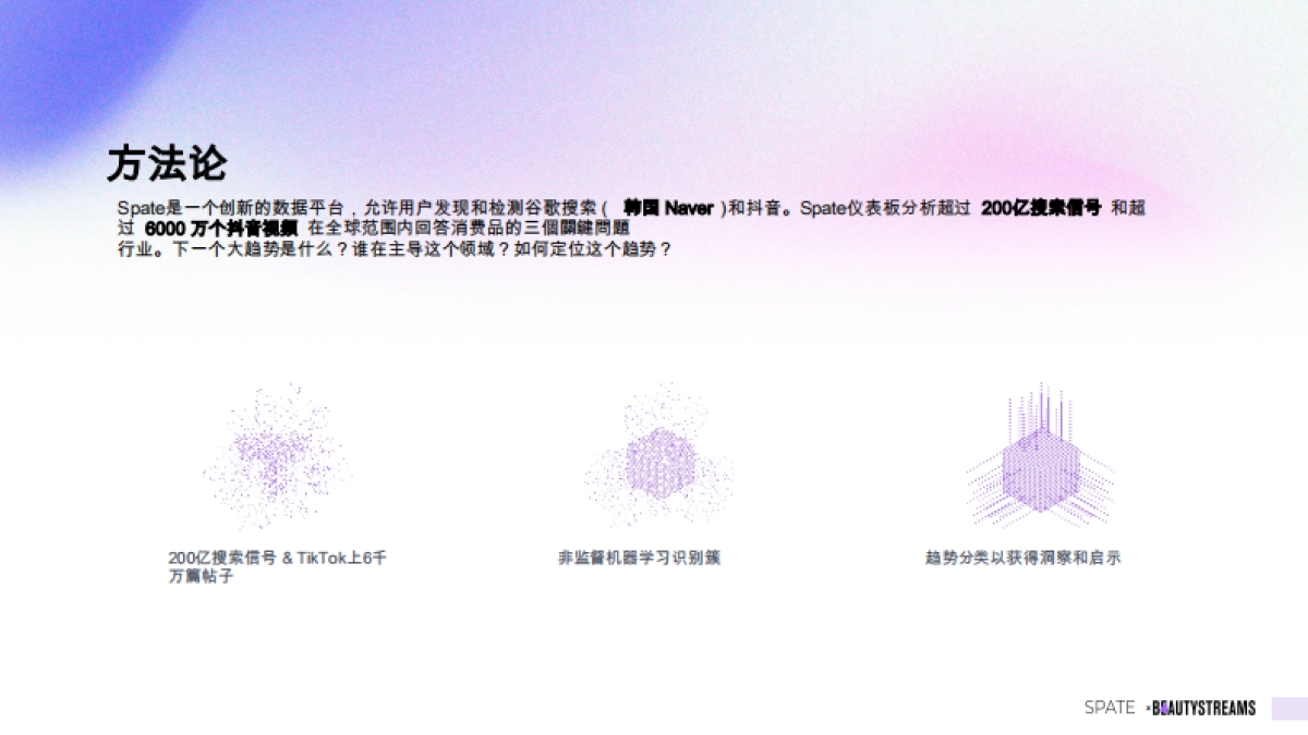 韩国在护肤品和彩妆行业领域的创新趋势-世界美妆产业智库_第4页