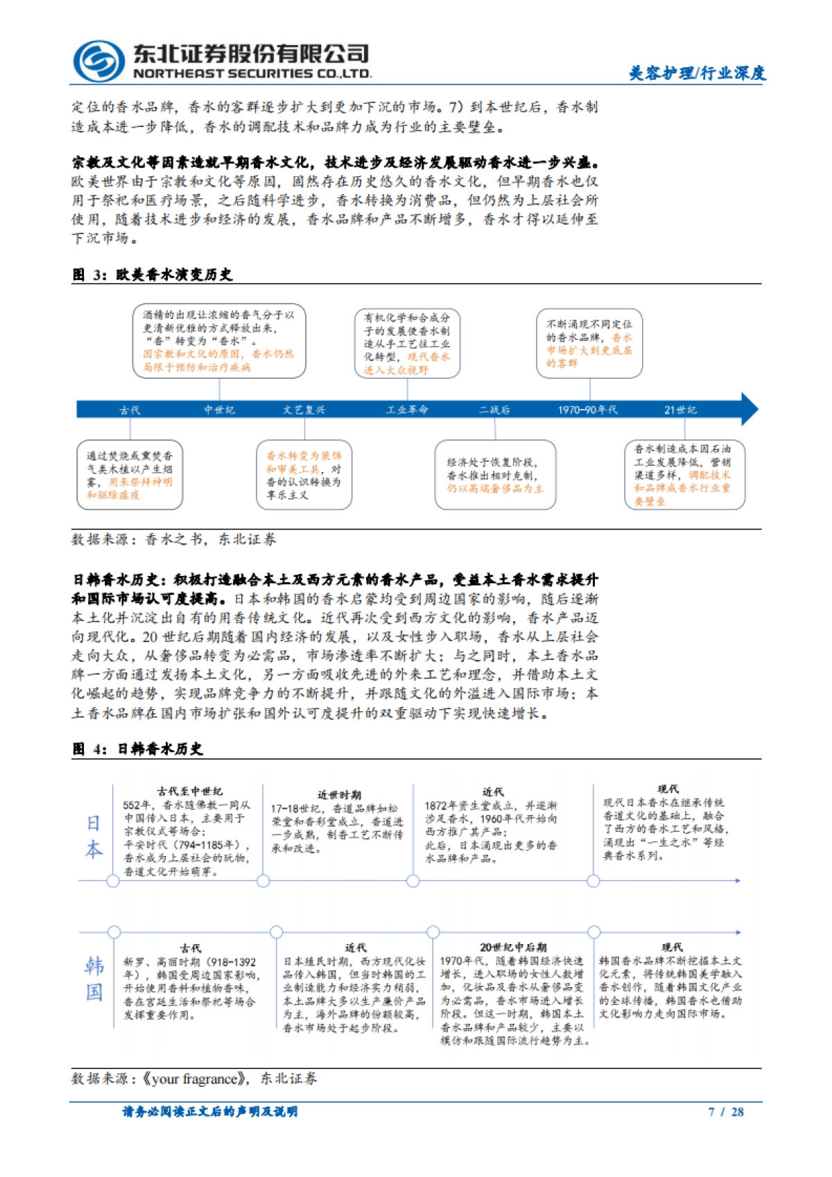 情绪消费催生嗅觉经济,东方香氛重塑市场新格局-东北证券_第7页