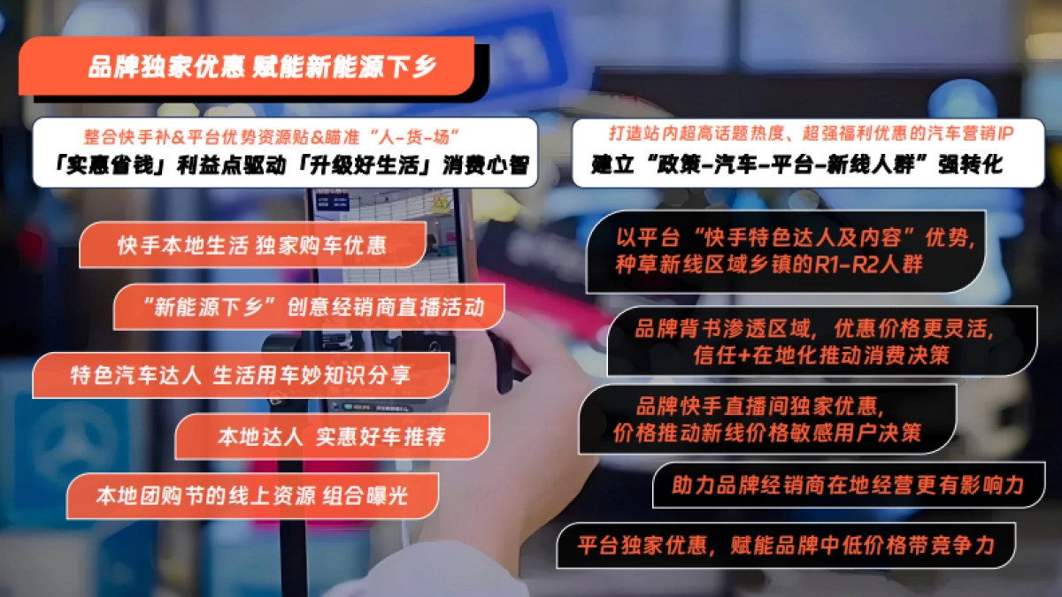 快手《本地购车节·新能源下乡季》招商方案_第8页