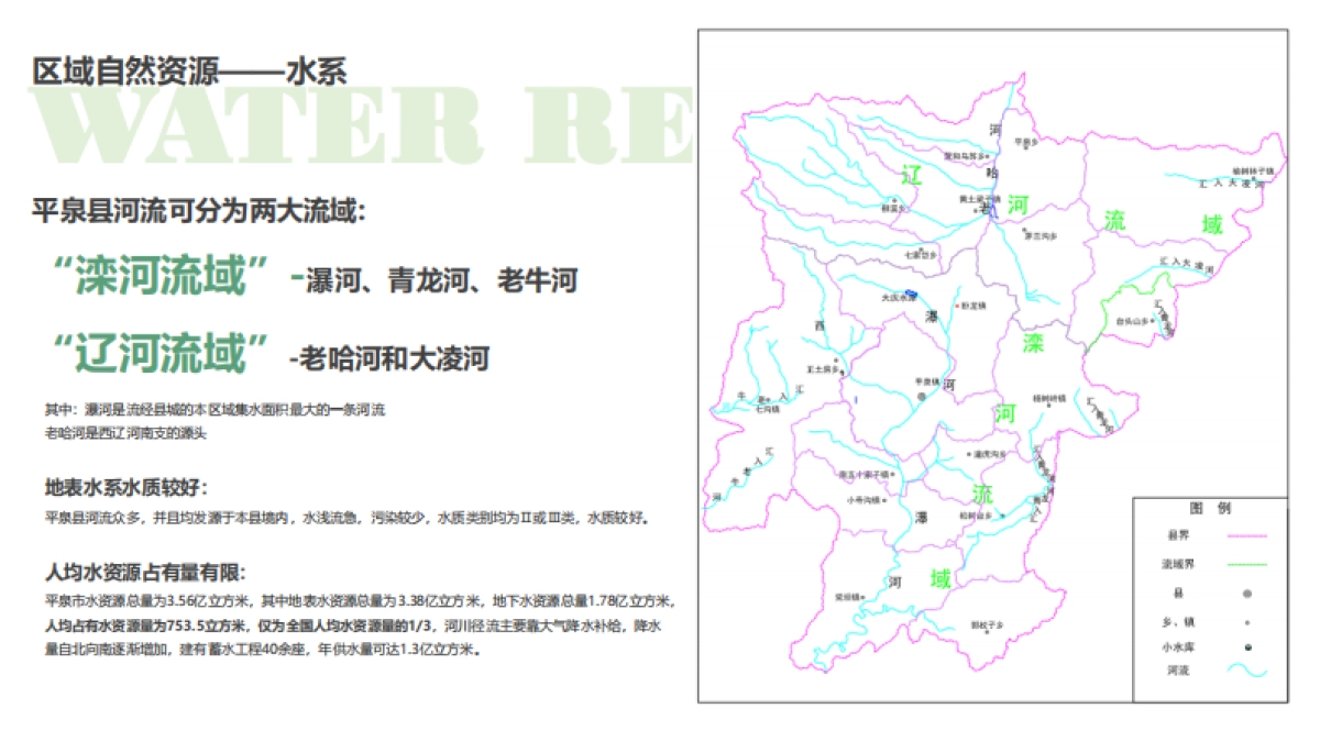 中国蘑菇小镇全域旅游规划_第7页