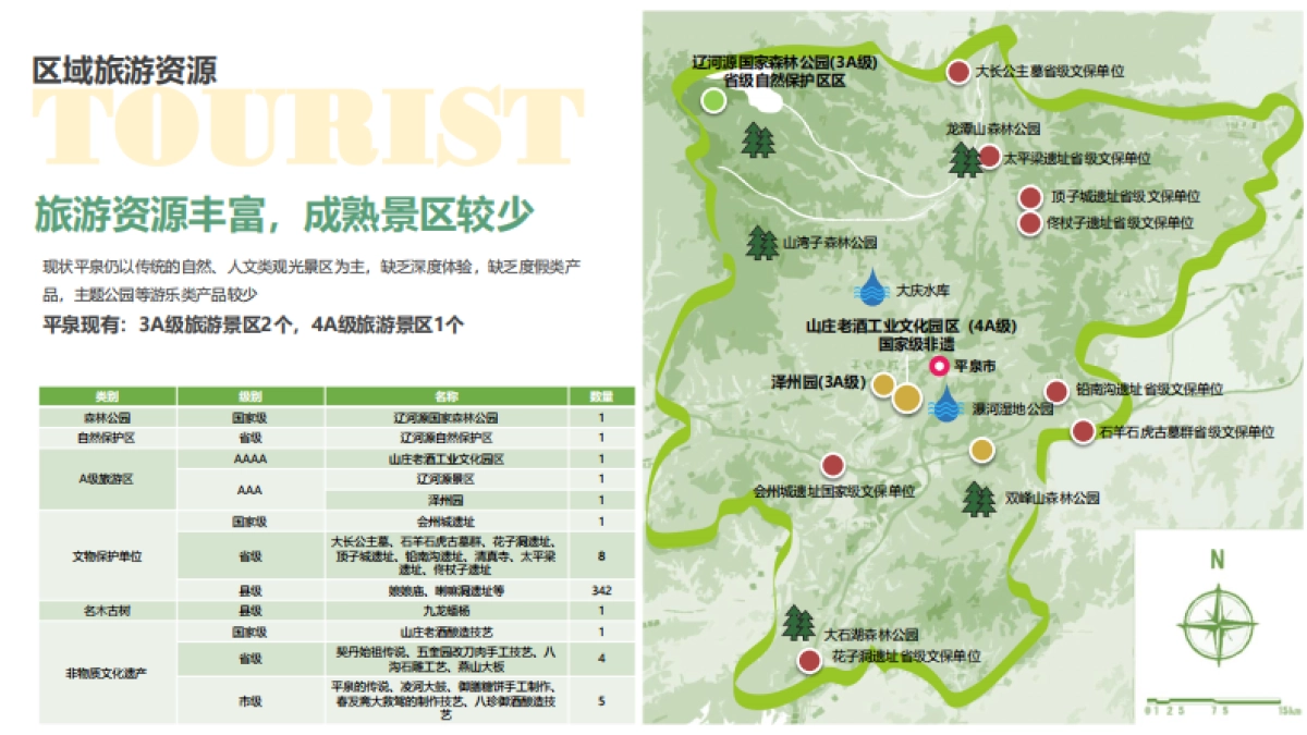 中国蘑菇小镇全域旅游规划_第8页