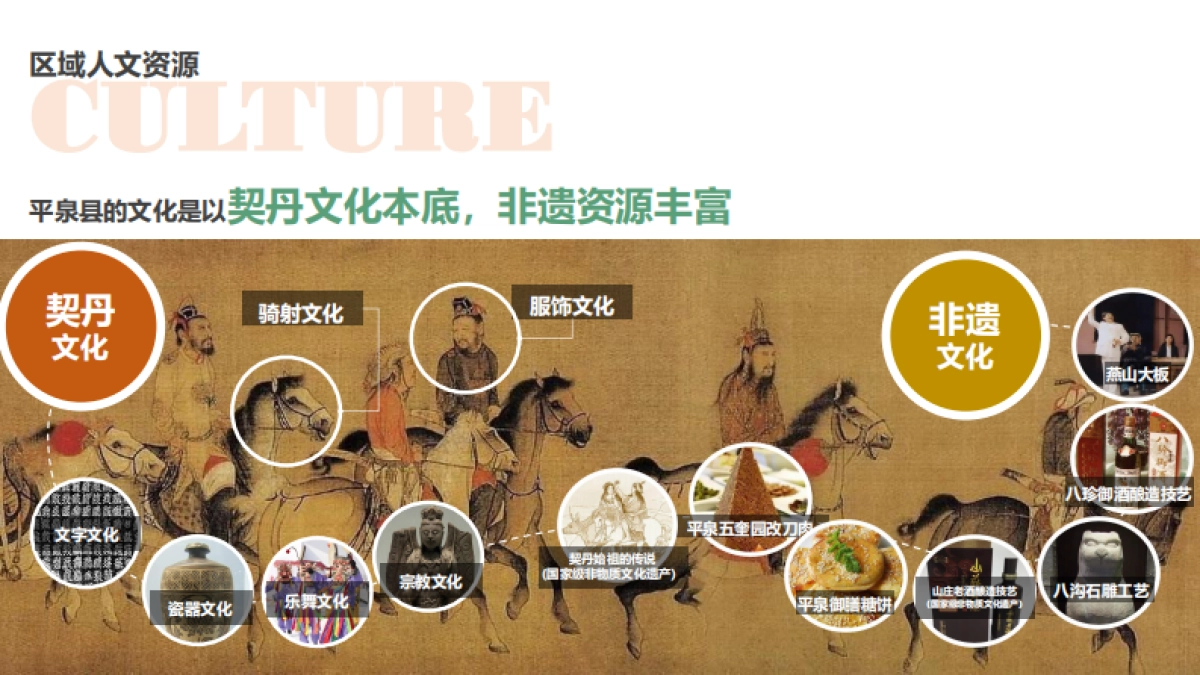 中国蘑菇小镇全域旅游规划_第9页