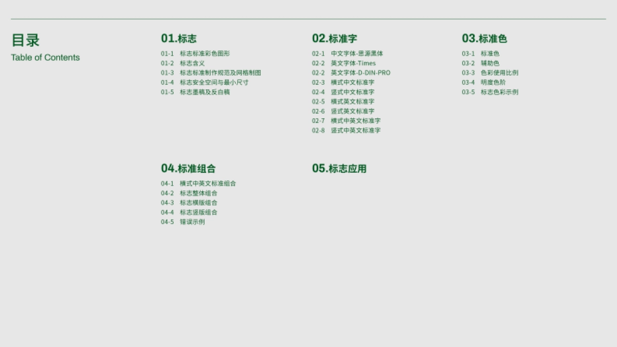 中山大学100周年校庆视觉形象识别系统手册_第2页