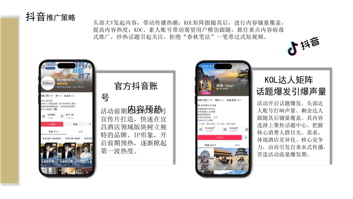 2024宜昌华美达酒店线下门店开业营销推广策划提案_第8页