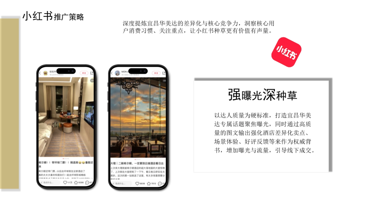 2024宜昌华美达酒店线下门店开业营销推广策划提案_第9页