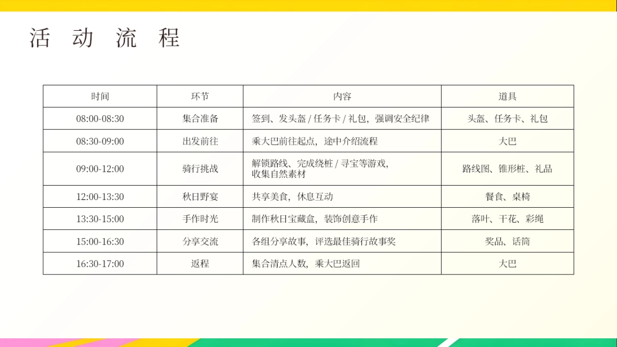 2025秋日公司企业户外团建骑行活动方案_第8页
