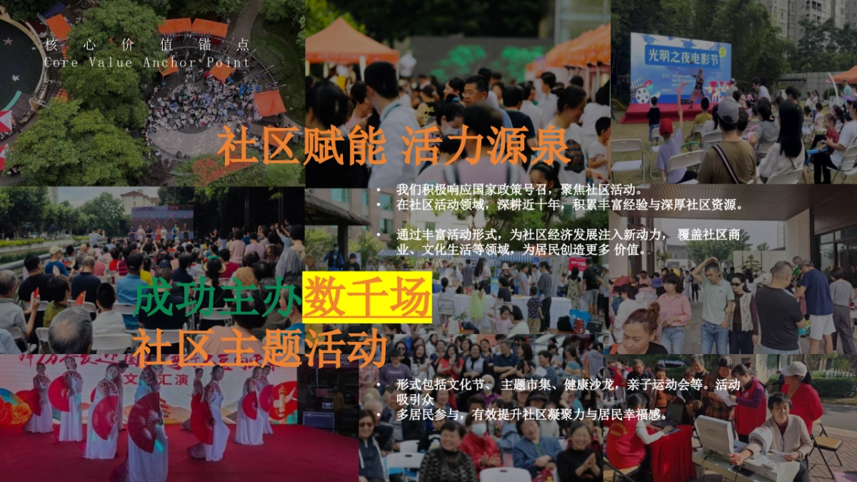 2025商业购物中心年度社区文化生活节系列趣味亲子互动活动方案1_第7页