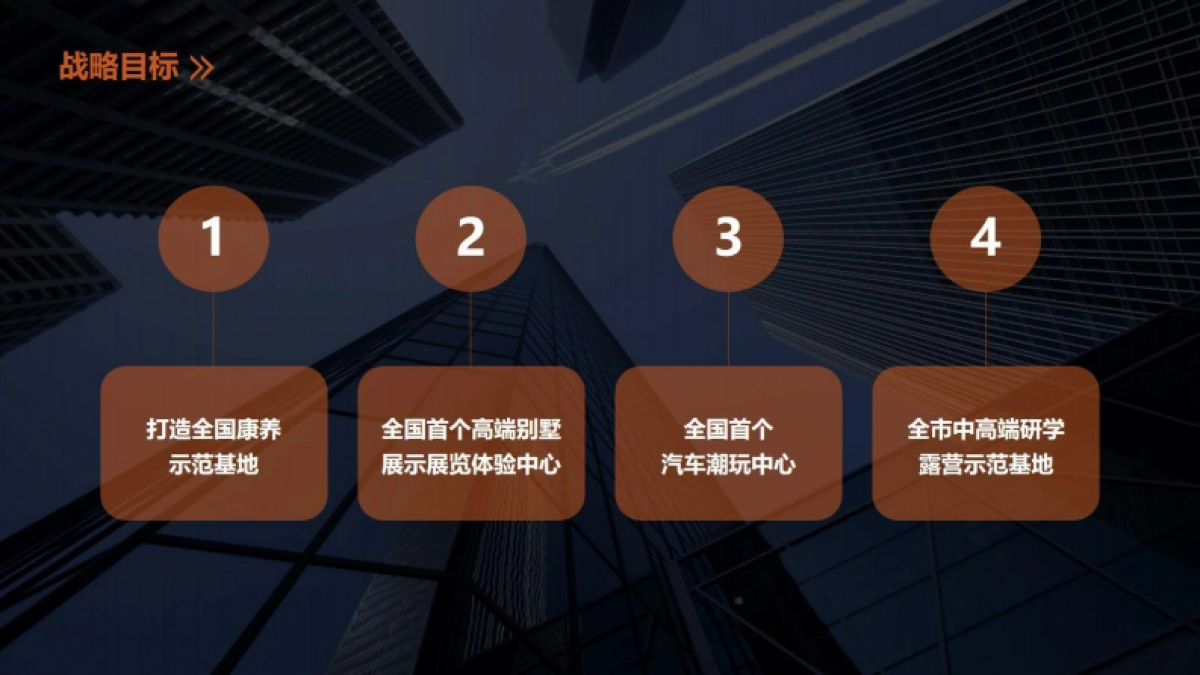 2024-格力两江总部公园研学露营基地规划设计运营方案_第10页