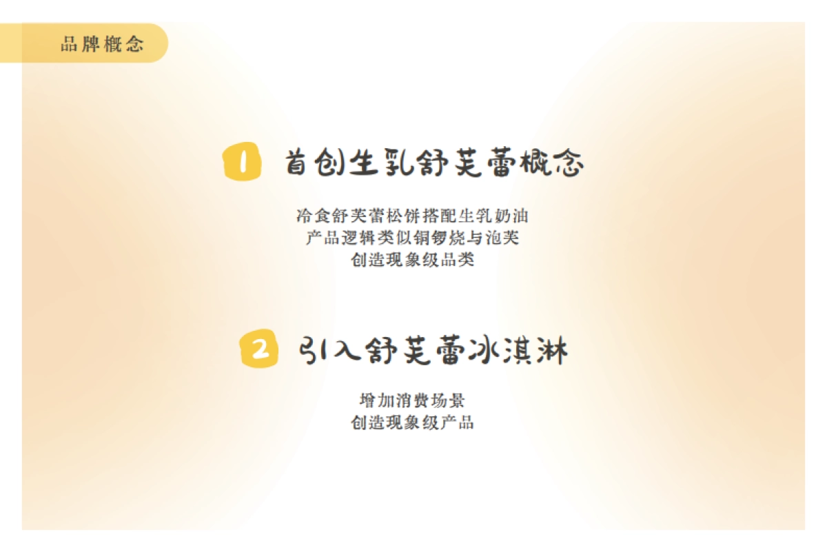 fufuland品牌手册_第3页