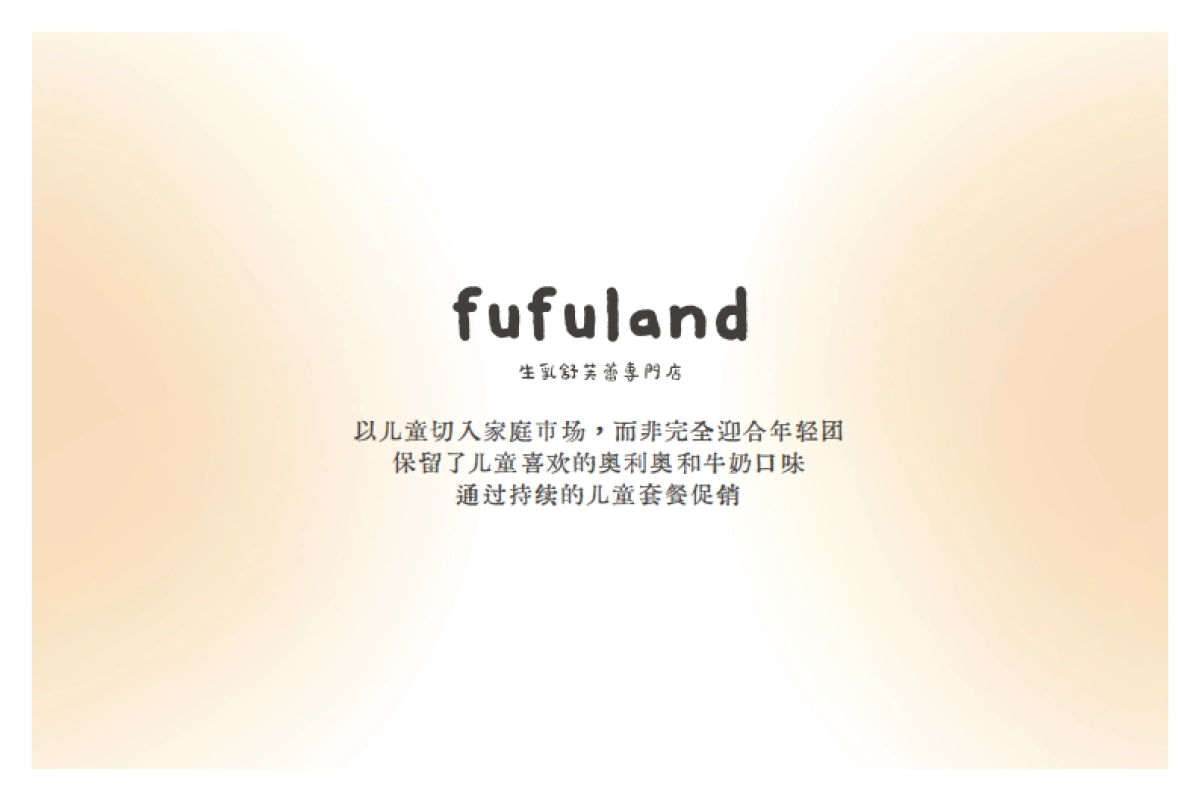 fufuland品牌手册_第5页