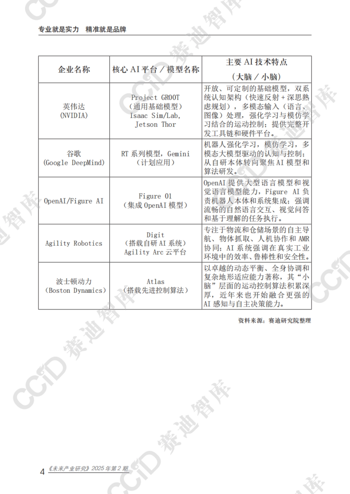 人形机器人应用趋势、挑战及建议_第8页
